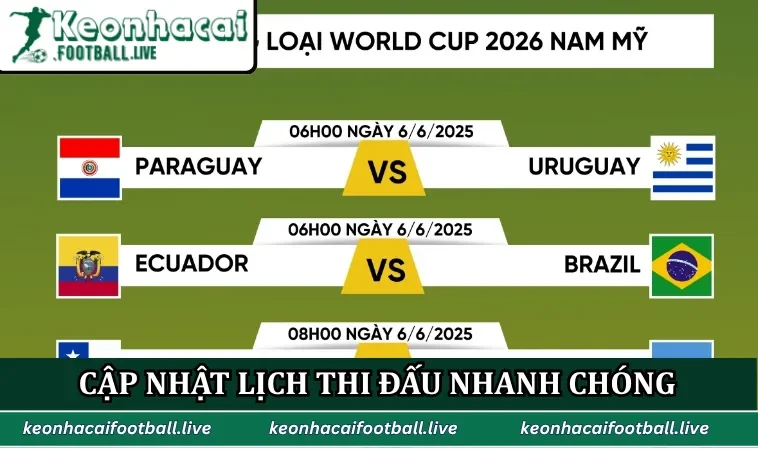 Kèo Nhà Cái Football cập nhật lịch thi đấu nhanh chóng