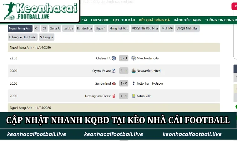 Cập nhật nhanh kết quả bóng đá tại Kèo Nhà Cái Football