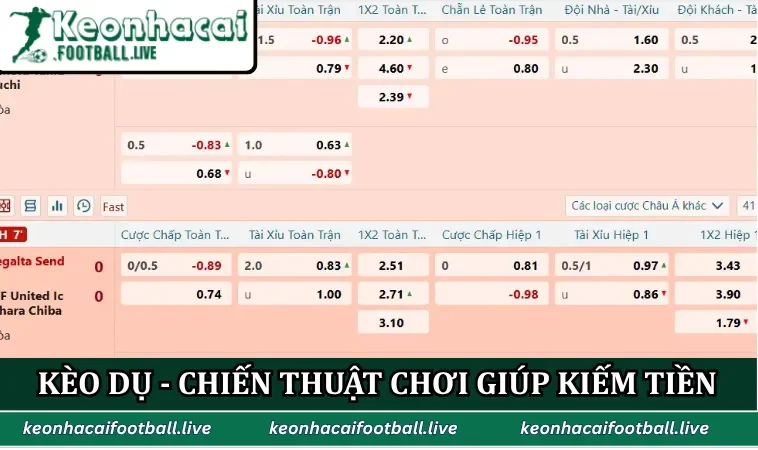 Kèo dụ