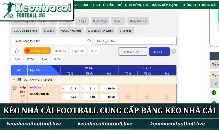 Kèo Nhà Cái Football chia sẻ thông tin kèo bóng đá toàn diện