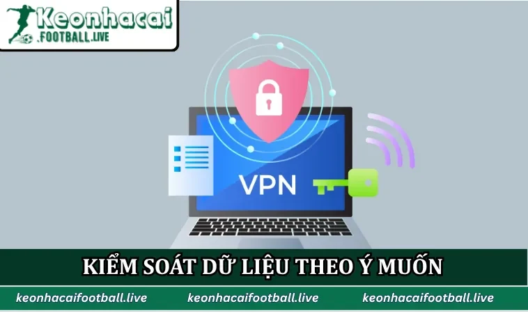 Kiểm soát dữ liệu theo ý muốn