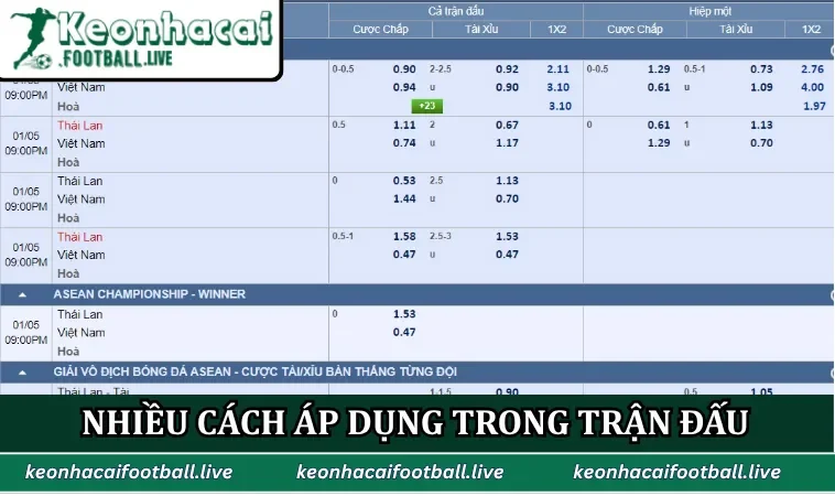 Nhiều cách áp dụng trong trận đấu