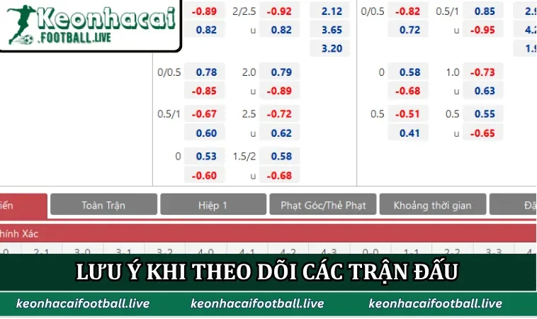 Những lưu ý quan trọng khi theo dõi các trận đấu
