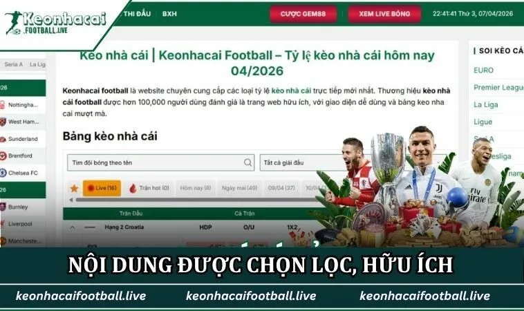 Nội dung trên trang được chọn lọc, hữu ích
