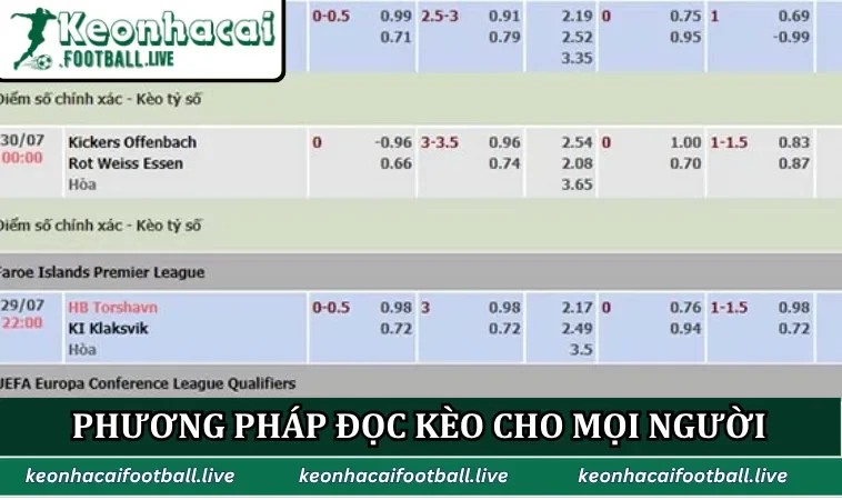 Phương pháp đọc kèo hiệu quả cho mọi người